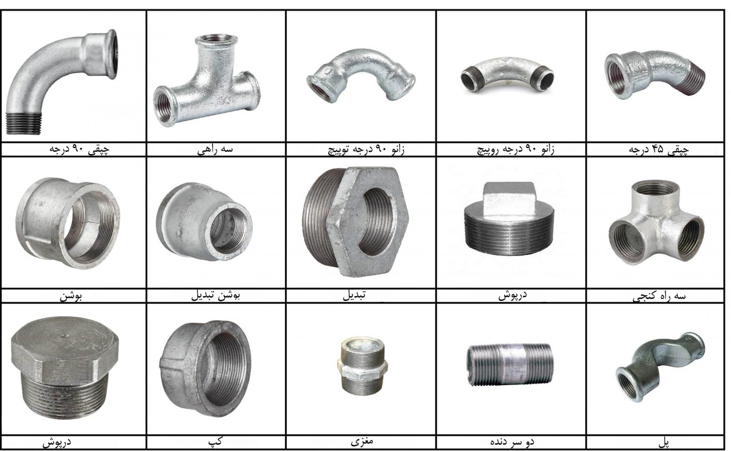 اتصالات گالوانيزه مجتمع لوله و اتصالات یزد